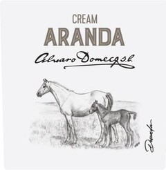 CREAM ARANDA ALVARO DOMECQ S.L. DESEADA