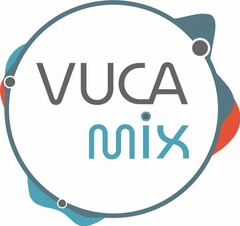 VUCAMIX