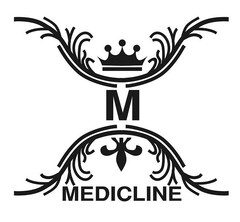 M MEDICLINE