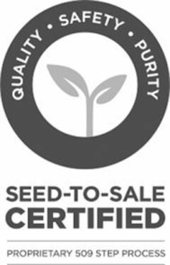 QUALITY SAFETY PURITY SEED-TO-SALE CERTIFIED PROPRIETARY 509 STEP PROCESS
