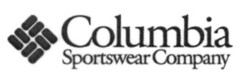 Columbia Sportswear Company