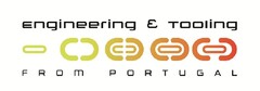 ENGINEERING & TOOLING FROM PORTUGAL