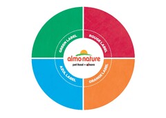 Green label, rouge label, orange label, azul label, almo nature pet food + almore