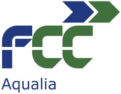 FCC AQUALIA