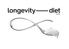 longevity diet foods