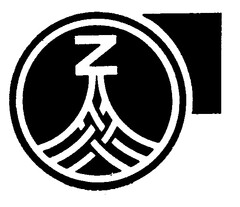 Z