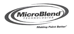 MicroBlend TECHNOLOGIES Making Paint Better