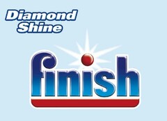 Diamond Shine finish