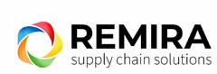 REMIRA supply chain solutions