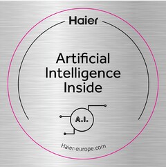 HAIER ARTIFICIAL INTELLIGENCE INSIDE A.I. HAIER-EUROPE.COM