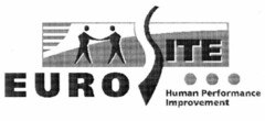 EURO SITE Human Resource Performance Improvement