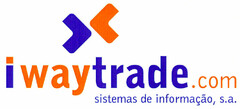 iwaytrade.com sistemas de informação, s.a.