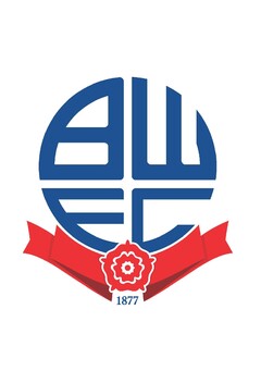 BWFC 1877