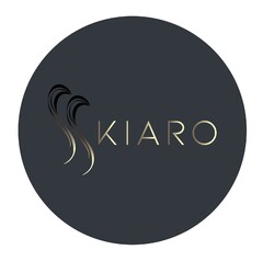 SKIARO