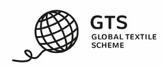 GTS GLOBAL TEXTILE SCHEME