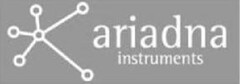 ariadna instruments