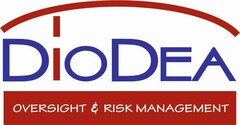DioDea Oversight & Risk Management