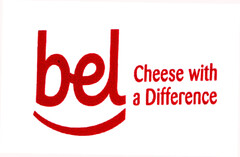 bel Cheese with a Difference