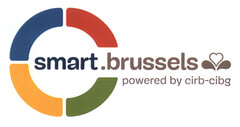 smart.brussels powered by cirb-cibg