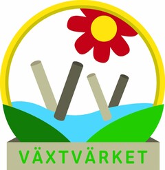 VÄXTVÄRKET