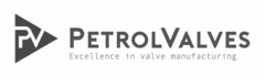 PV PETROLVALVES Excellence in valve manufacturing
