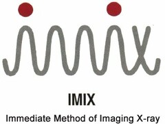 imix IMIX Immediate Method of Imaging X-ray