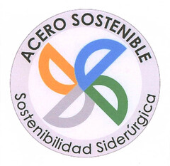 ACERO SOSTENIBLE Sostenibilidad Siderúrgica