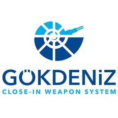 GÖKDENİZ CLOSE-IN WEAPON SYSTEM