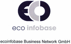 EO eco infobase ecoinfobase Business Network GmbH