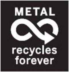 METAL RECYCLES FOREVER