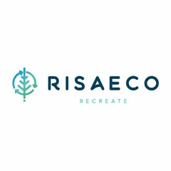 RISAECO RECREATE