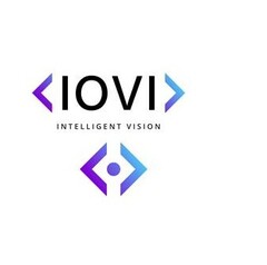 IOVI INTELLIGENT VISION