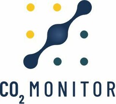 CO2monitor