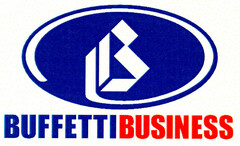 B BUFFETTIBUSINESS