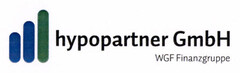 hypopartner GmbH WGF Finanzgruppe