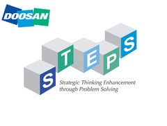 Doosan Steps Strategic Thinking Enhancement through Problem Solving