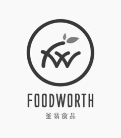 FOODWORTH