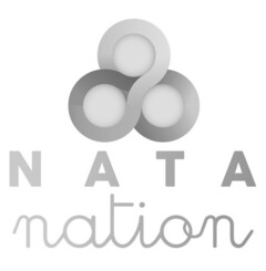 NATA NATION