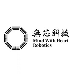 Mind With Heart Robotics