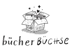 Bücherbüchse