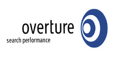 overture search performance