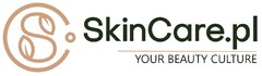 Your beauty culture scSkinCare.pl