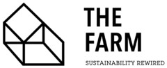 The Farm Sustainability Rewired