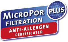 MicroPor Plus Filtration Anti-Allergen Certificated