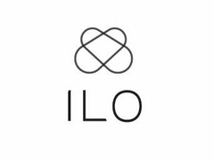 ILO