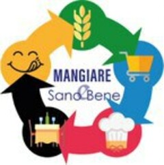 Mangiare sano e bene