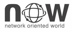 NOW network oriented world