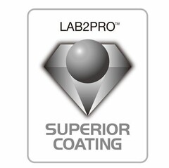 LAB2PRO SUPERIOR COATING