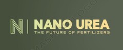 NANO UREA THE FUTURE OF FERTILIZERS