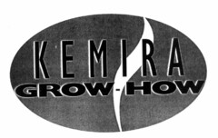 KEMIRA GROW-HOW